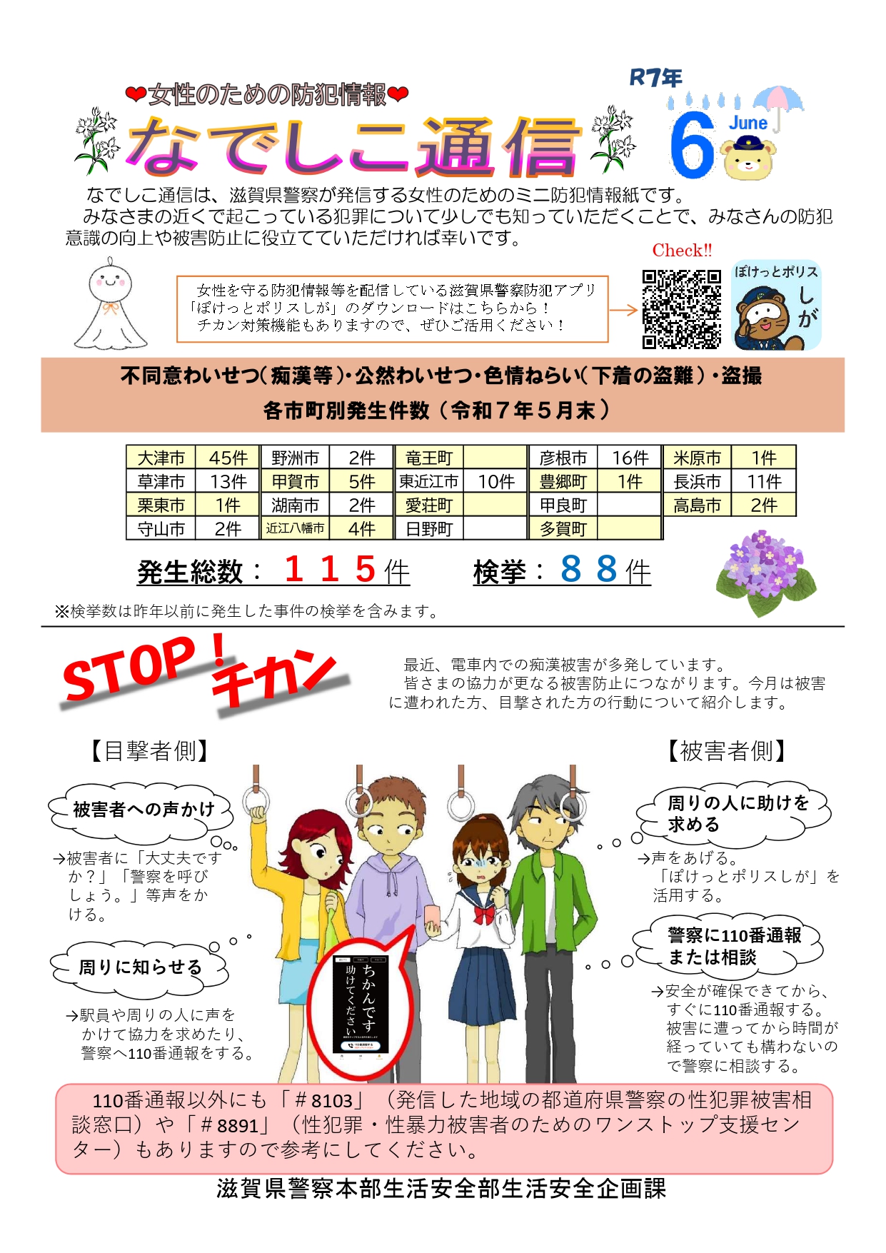 スタッフブログ